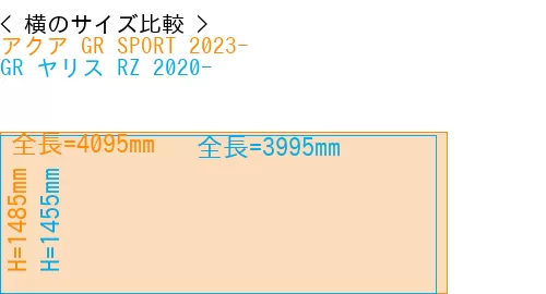 #アクア GR SPORT 2023- + GR ヤリス RZ 2020-